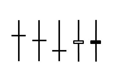 十字線