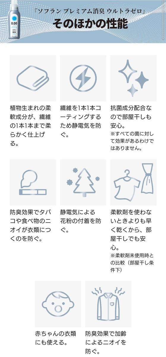 f:id:e-tonbo:20220227225858p:plain