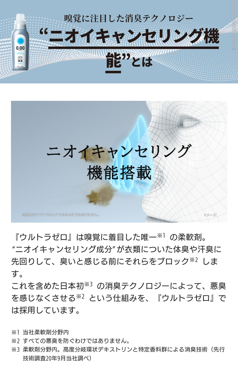 f:id:e-tonbo:20220227225923p:plain