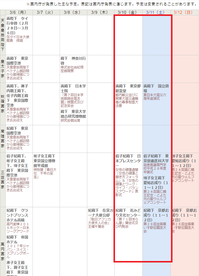 f:id:e-vis:20170311175323p:plain