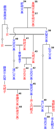f:id:e-vis:20170715133423p:plain f:id:e-vis:20170715133423p:plain