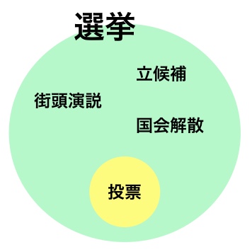 f:id:e-wave:20171013101605j:plain f:id:e-wave:20171013101605j:plain