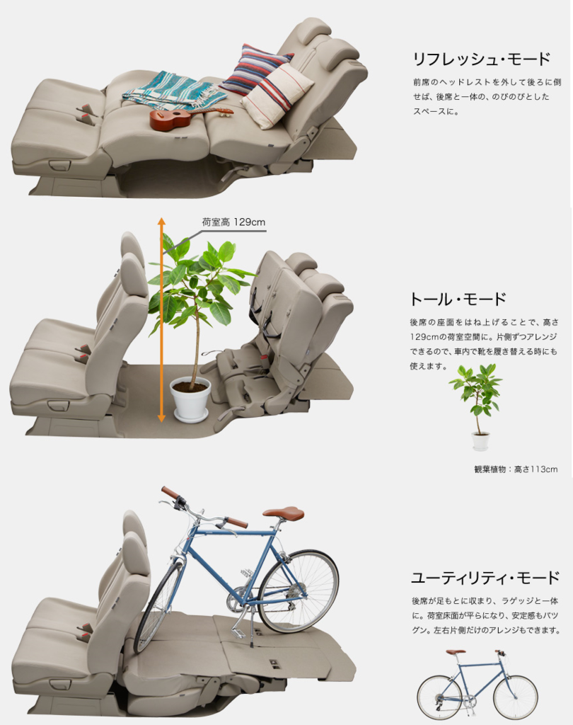 f:id:e-woodbell:20150903161859p:plain