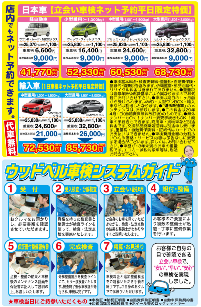 f:id:e-woodbell:20180228164317j:plain