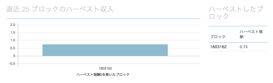 f:id:e073461:20180915020043p:plain