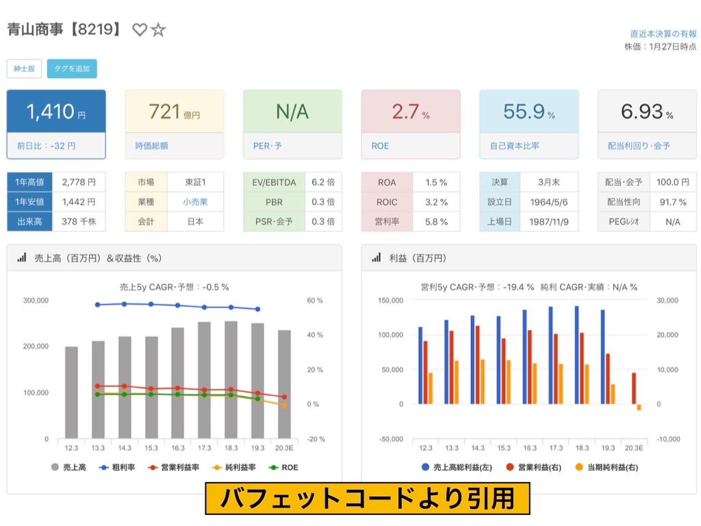 f:id:e073461:20200128214248j:image