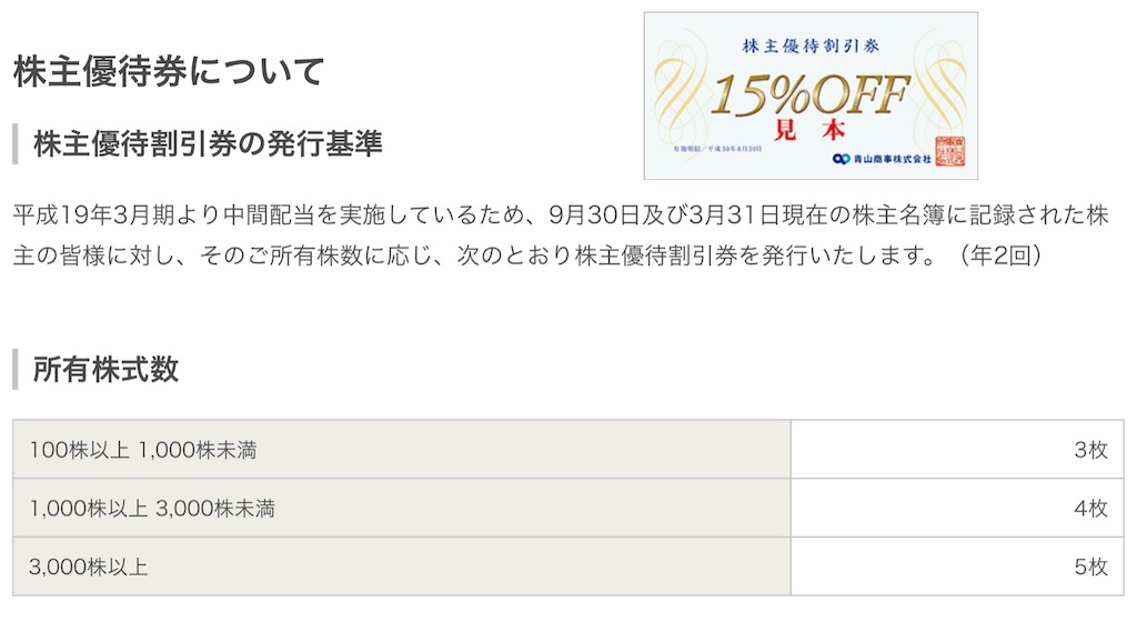 f:id:e073461:20200128214731j:image