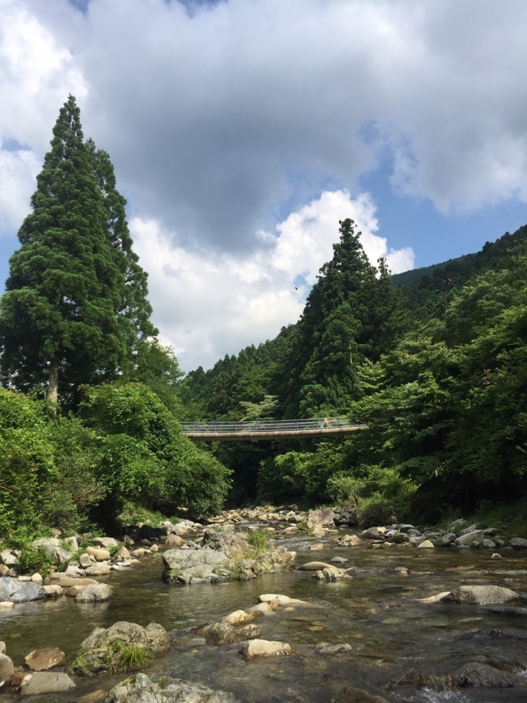 f:id:e0801751e:20170807224116j:plain
