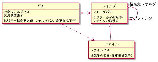 f:id:e0m0jelly:20210429210722p:plain