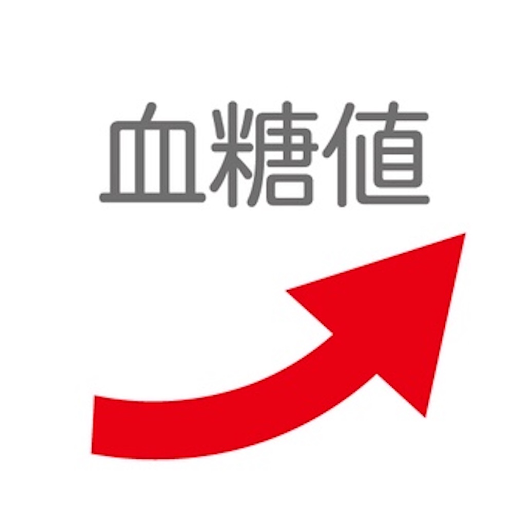f:id:e100ayatta:20210507222053j:image