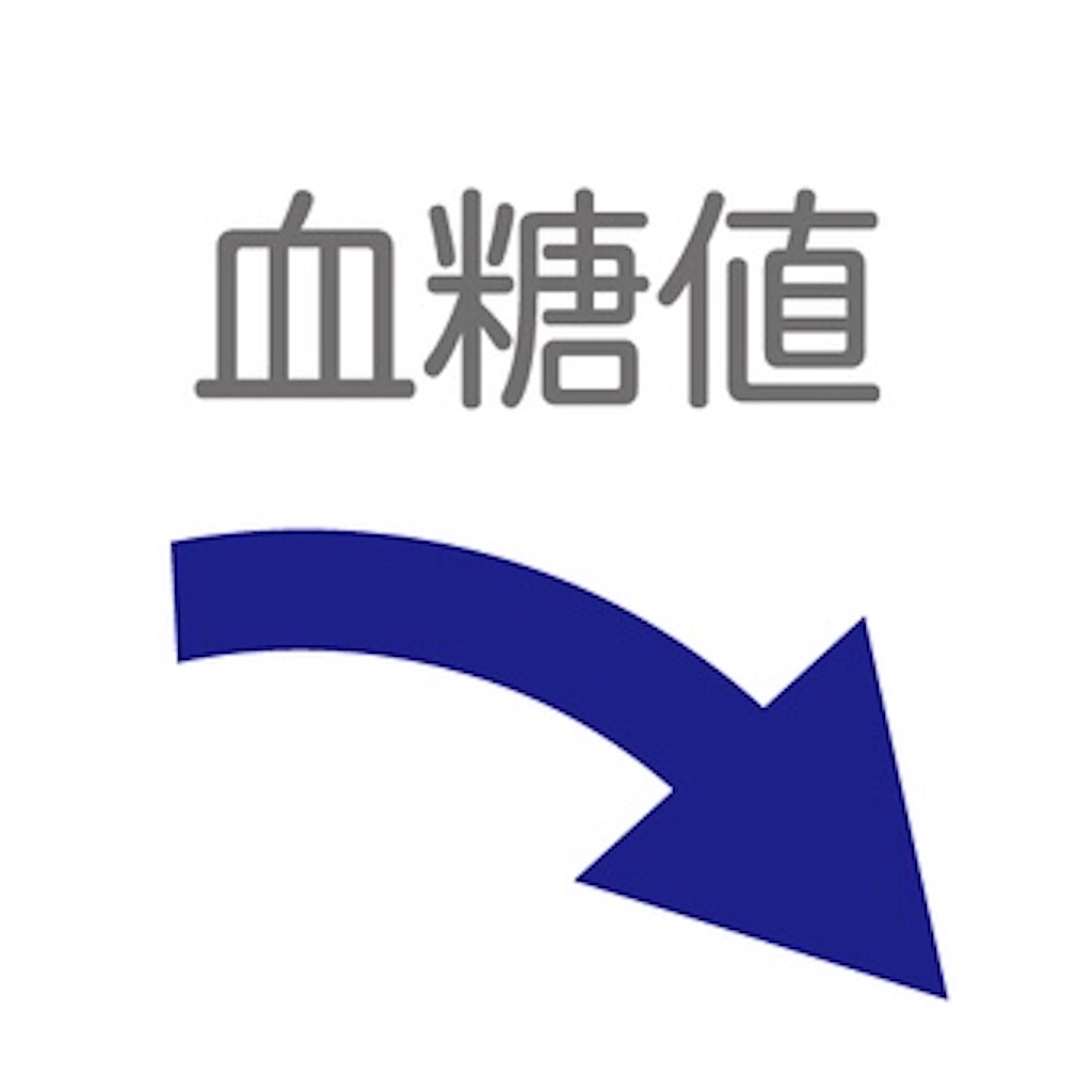 f:id:e100ayatta:20210507225509j:image