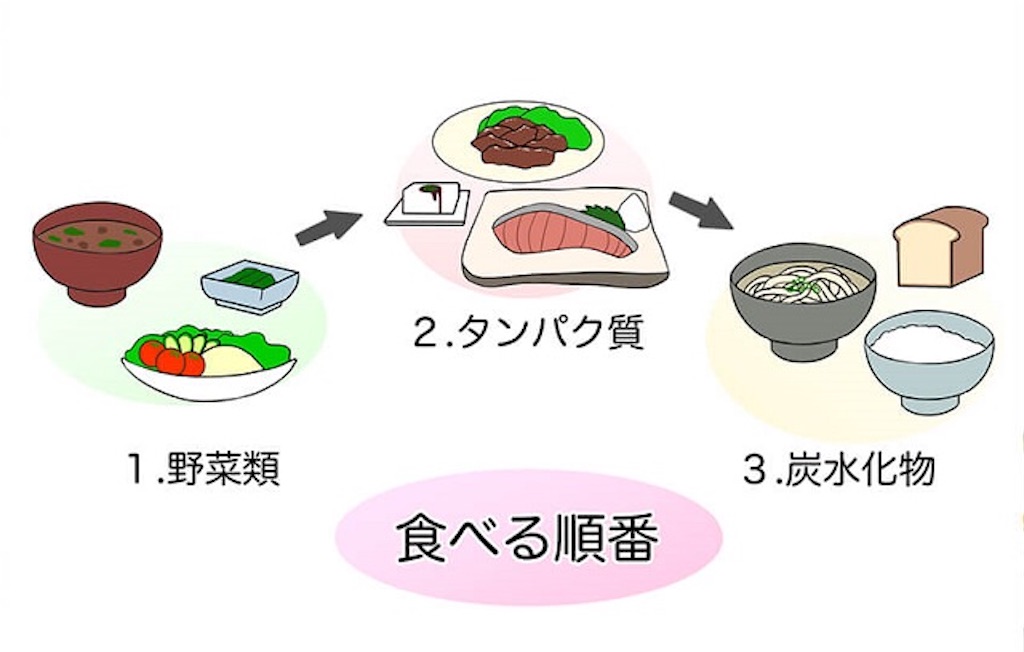 f:id:e100ayatta:20210507231757j:image