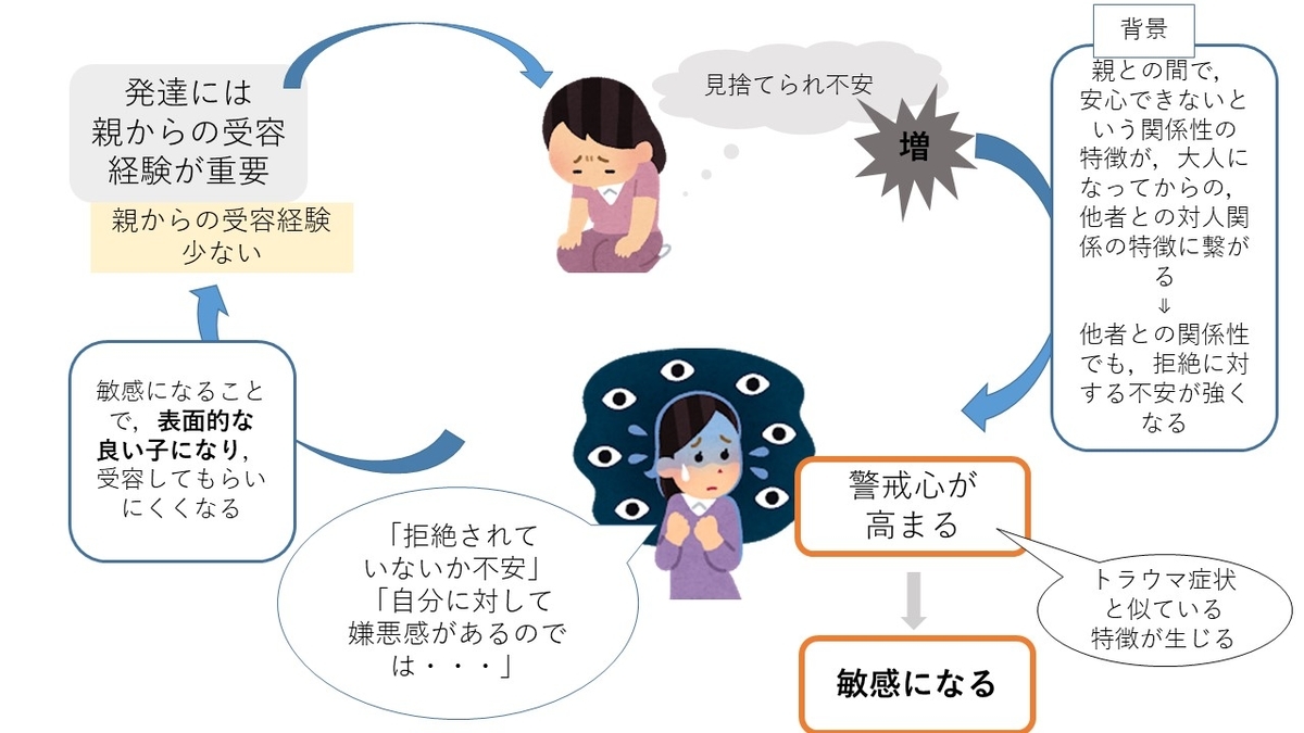 f:id:e175111:20210221230958j:plain