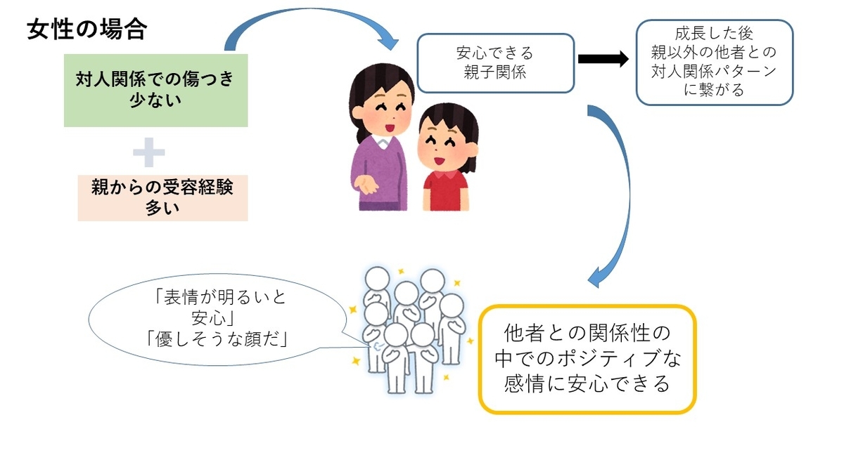 f:id:e175111:20210221233551j:plain