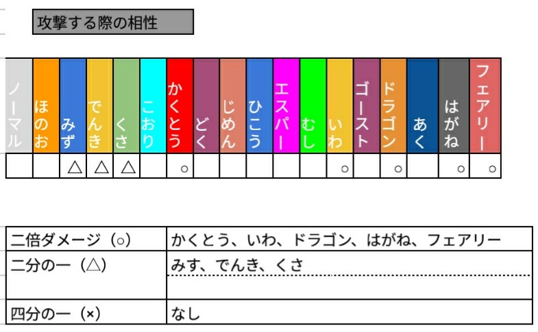 イメージ 3