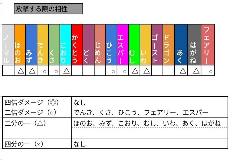 イメージ 2