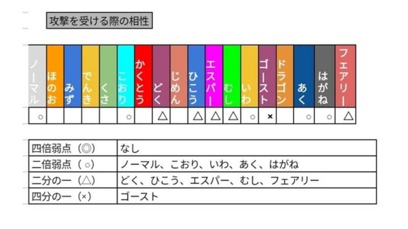 イメージ 5