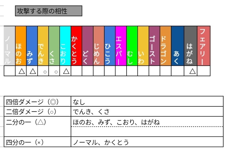 イメージ 2