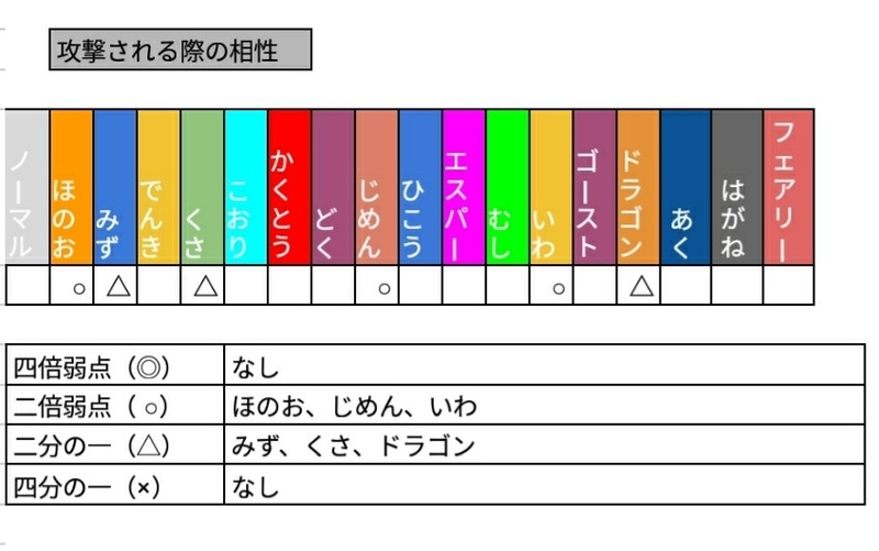 イメージ 2