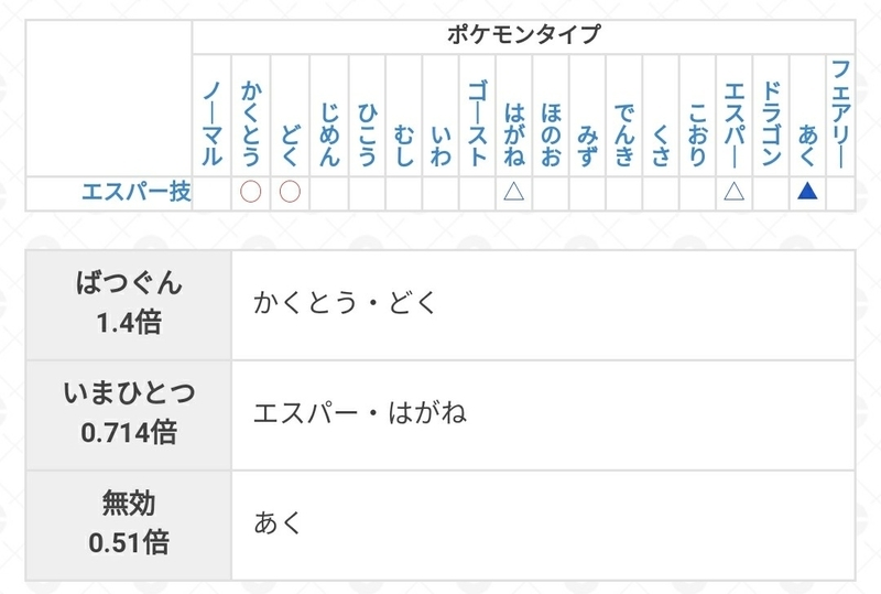 イメージ 9