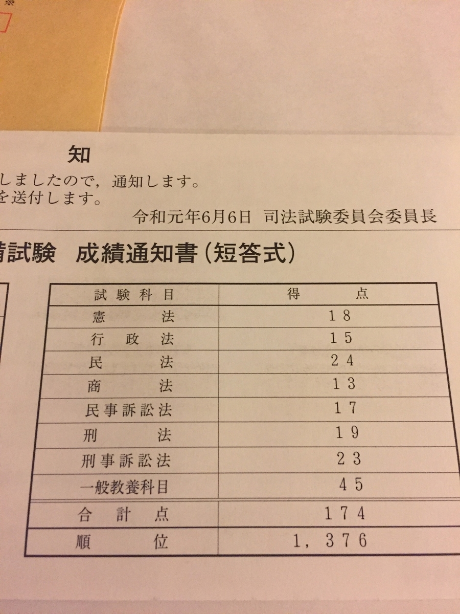 f:id:e3ru7g3q5:20190713200657j:plain
