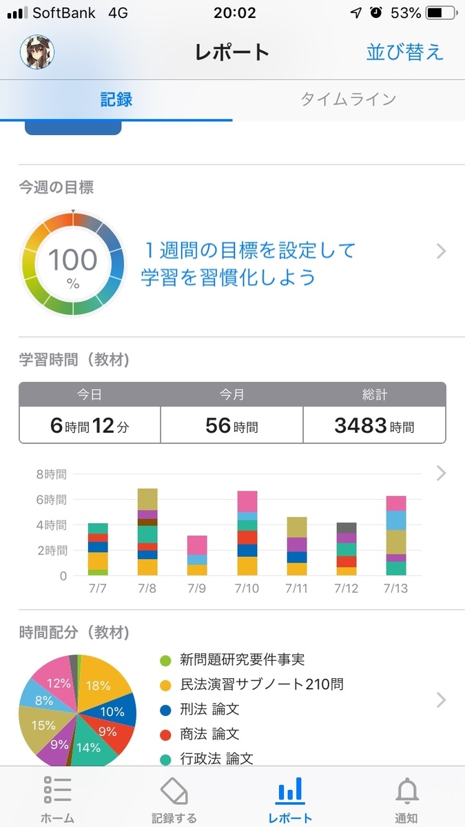 f:id:e3ru7g3q5:20190713200709j:plain