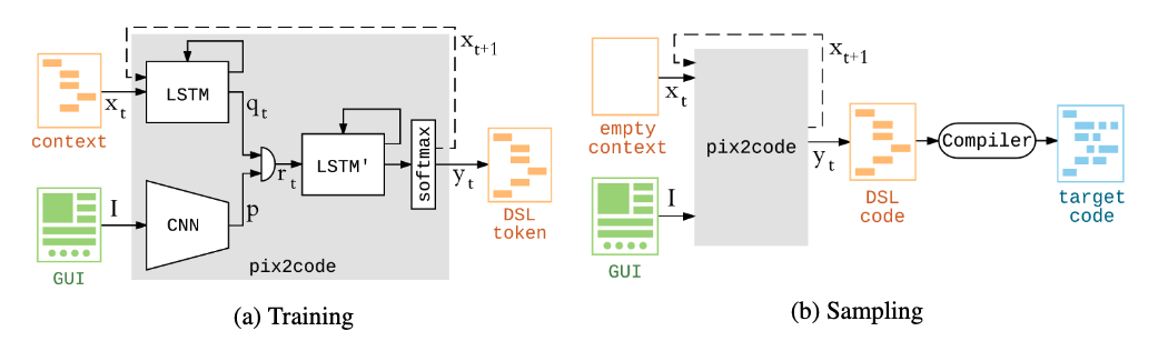 f:id:e4exp:20201217202444p:plain