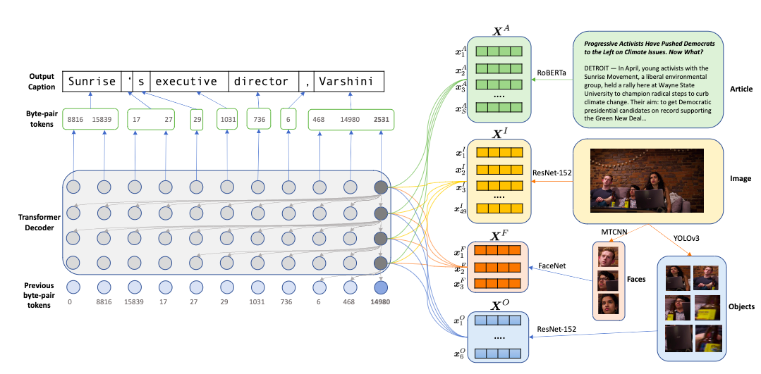 f:id:e4exp:20210224150156p:plain