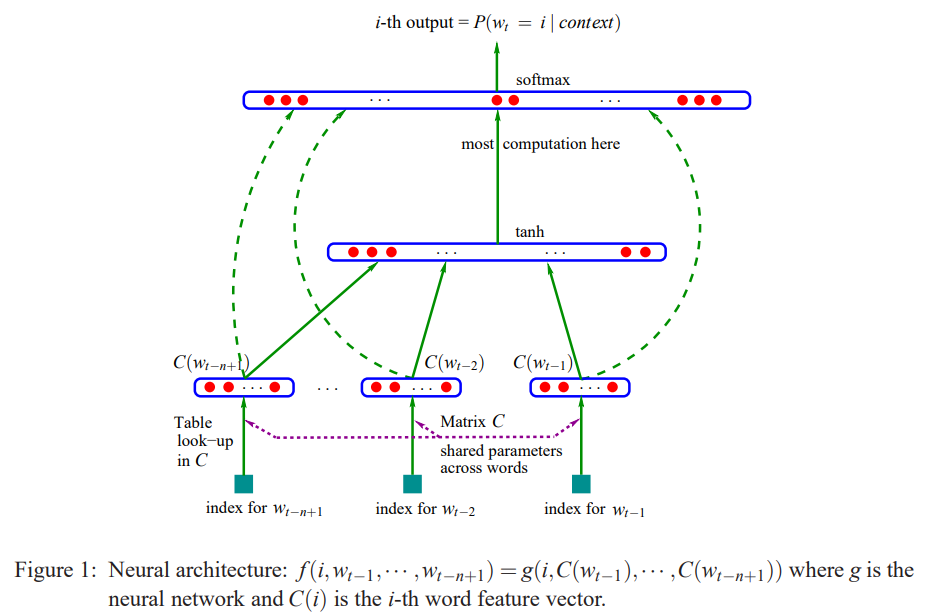 f:id:e4exp:20220117224229p:plain
