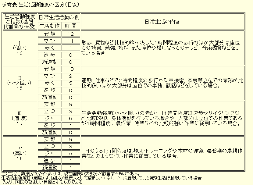 f:id:e5010010:20191104025754p:plain f:id:e5010010:20191104025754p:plain