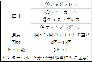 f:id:e5010010:20191109133439p:plain f:id:e5010010:20191109133439p:plain