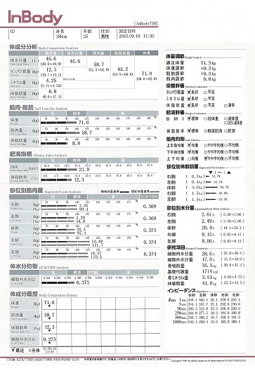 f:id:e5010010:20191123002306j:plain f:id:e5010010:20191123002306j:plain