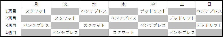 f:id:e5010010:20191123023305p:plain f:id:e5010010:20191123023305p:plain