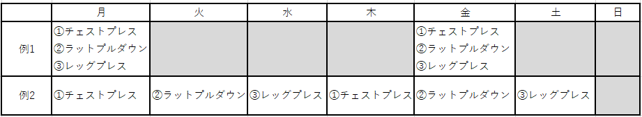 f:id:e5010010:20191218154604p:plain f:id:e5010010:20191218154604p:plain