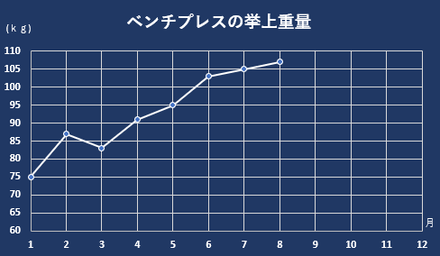 f:id:e5010010:20191227202057p:plain f:id:e5010010:20191227202057p:plain