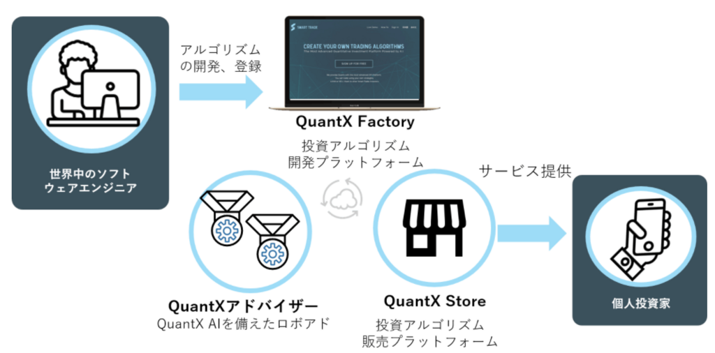 f:id:e510r4:20180419235314p:plain