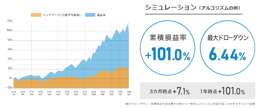 f:id:e510r4:20180420005157p:plain