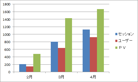f:id:e510r4:20180505143710p:plain