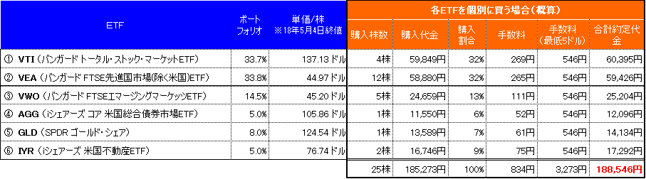 f:id:e510r4:20180506211023p:plain