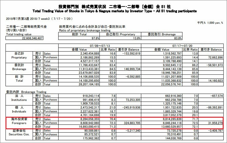 f:id:e510r4:20180731001446j:plain f:id:e510r4:20180731001446j:plain