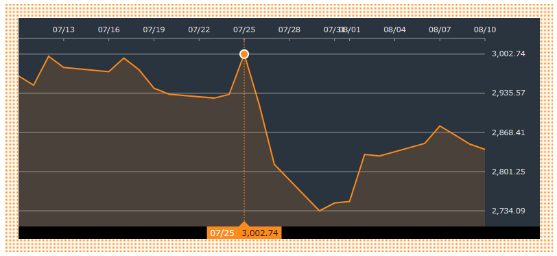 f:id:e510r4:20180811131844p:plain
