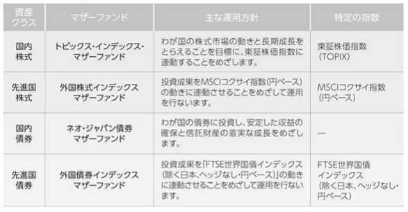 f:id:e510r4:20180817171804p:plain