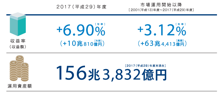 f:id:e510r4:20180817173232p:plain