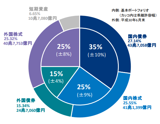 f:id:e510r4:20180817230151p:plain
