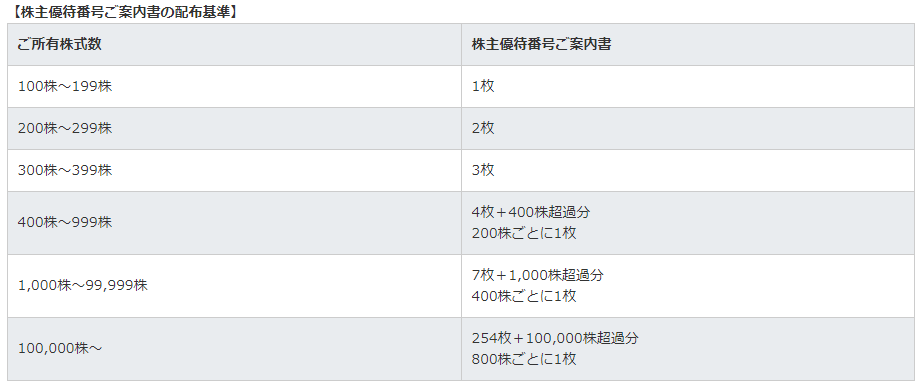 f:id:e510r4:20180907224054p:plain