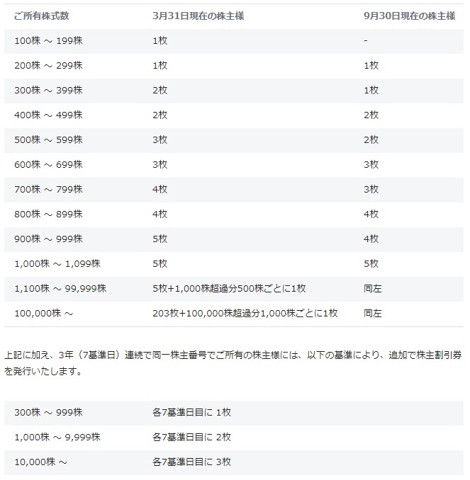 f:id:e510r4:20180907225243j:plain