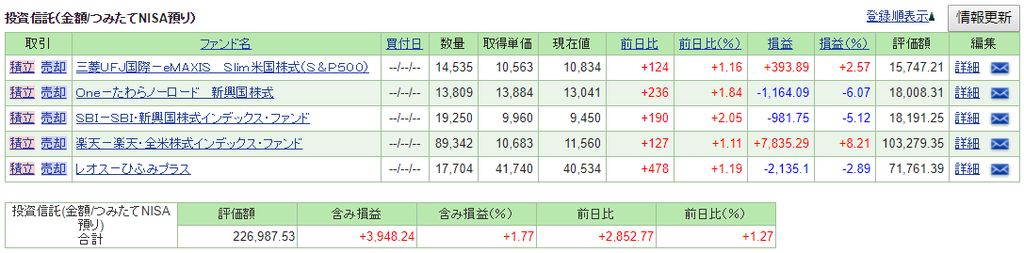 f:id:e510r4:20180915204106p:plain f:id:e510r4:20180915204106p:plain