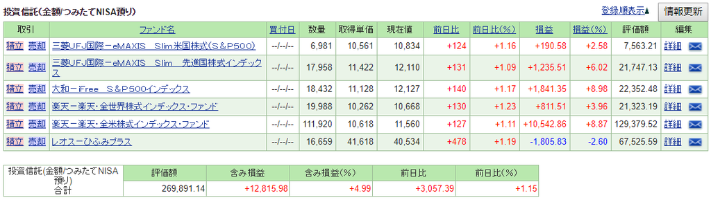 f:id:e510r4:20180915204120p:plain f:id:e510r4:20180915204120p:plain