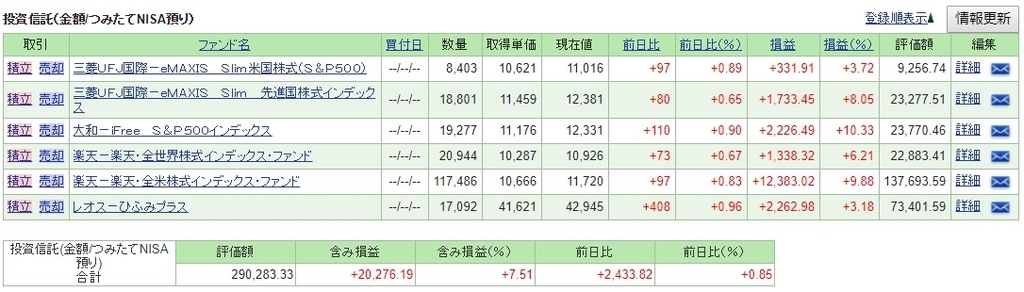 f:id:e510r4:20180930021614j:plain