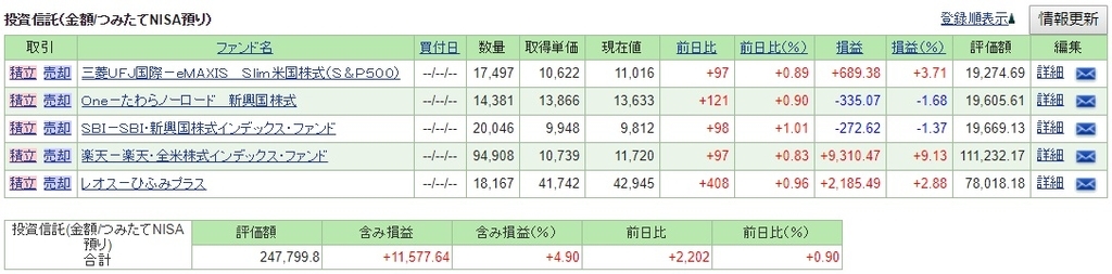 f:id:e510r4:20180930021628j:plain